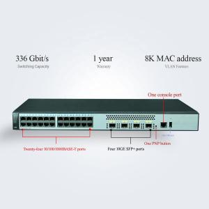 Stackable Campus Network S5700 Series Ethernet Switches S5720-28X-LI-AC