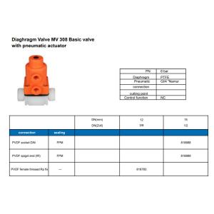PVC Nontoxic Diaphragm Valve With Pneumatic Actuator Abrasion Resistant