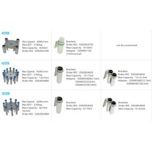 Lab Centrifuge L500-A L500 Low Speed Centrifuge