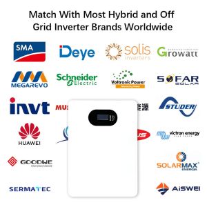 51.2 5kWh Solar Power Wall Battery Home Energy Storage Systems Solar Powered