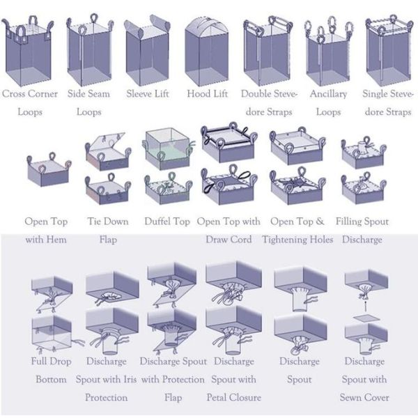 Bulk Jumbo Bag Polypropylene Woven Big Bag For Sand Cement Coal Minerals/1ton 1.5 Ton 2 Ton,Jumbo Big Bag 1000kg FIBC