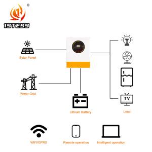 High Efficiency Pure Sine Wave 48V Hybrid Solar Inverter 8.5kW Hybrid Inverter