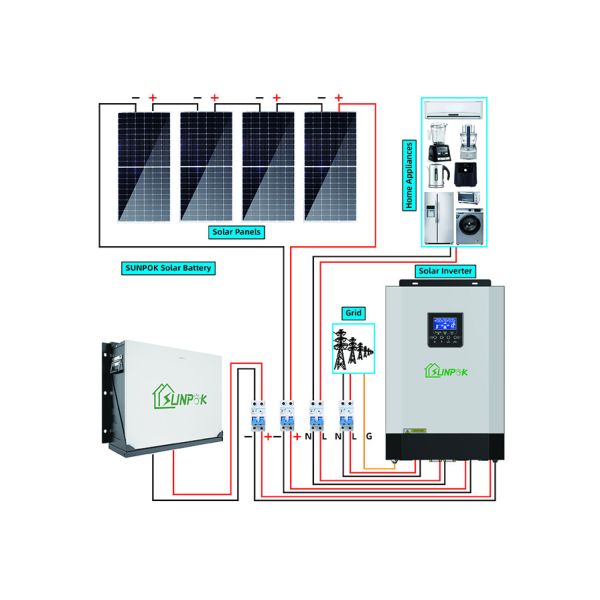 Quality 2kw 10kw Best Off Grid Solar System Complete Kits  battery storage system wholesale