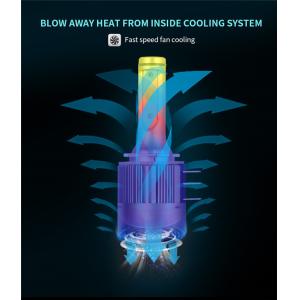 H15 Xenon White 6000K 4000LM LED Headlight Bulb Kit