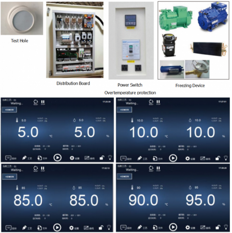 Energy Saving Control Algorithms Constant Climate Temperature and Humidity Test Chamber