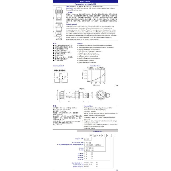 KSF10-22-0-N Excavator Hydraulic Cartridge Solenoid Valve VC12 Cavity Hole