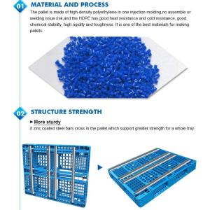 Light weight one time plastic pallets for transport and storage, Heavy duty