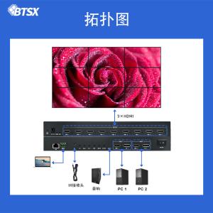 Cheap Seamless Signal Switching Video Wall Controller for Simultaneous Display Performance Boost for sale