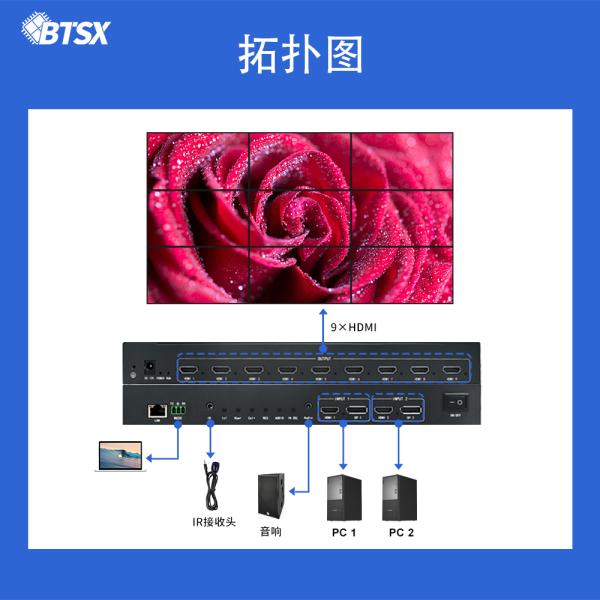 Quality Seamless Signal Switching Video Wall Controller with Serial Port RS232 Control Options and Ultra High Definition Resolution wholesale
