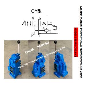 MANUAL PROPORTIONAL FLOW DIRECTIONAL VALVE, MANUAL PROPORTIONAL DIRECTIONAL