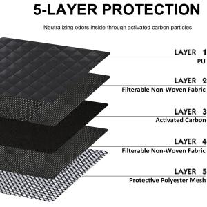 Large Capacity Black PU Waterproof Custom Travel Smell Proof Bag For Men with