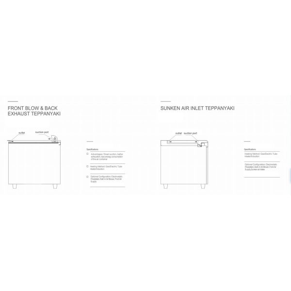Commercial Electric Sunken Exhaustion Japanese Teppanyaki Grill with Fume Purifier System