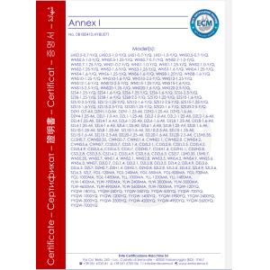 Yong Xing Boiler Group Co.,Ltd Certifications