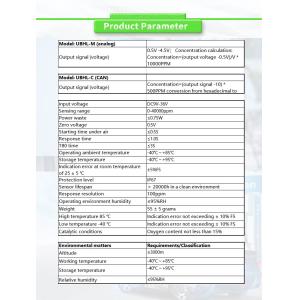 UBHL-MY Hydrogen Leakage Sensor For Customized And Fast Starting Time OEM
