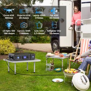 Portable UPS Solar Generator with 2072Wh Battery Capacity MPPT Charging Controller and Weatherproof Design