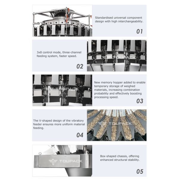 360BPM Combination Weigher Machine Sachet Filling and Sealing Machine Stand up Pouch Packaging Machine
