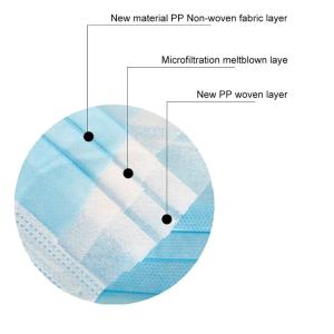 Public Outdoor Disposable Safety Mask Efficient Resistance No Smell Anti Allergy