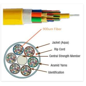 900um & 250um Fiber Adds An Additional Layers G652D G657A1 G657A2 SM For FO