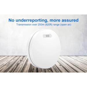 Ultra-Thin Pure White Hotels Smoke Detectors Standalone Smoke Alarm For Fire