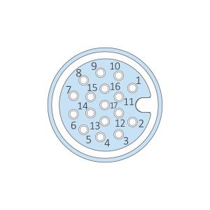 Pg9 Chassis Side Thread M12 Panel Connector 17 Pin Front Mount With 0.5m Single