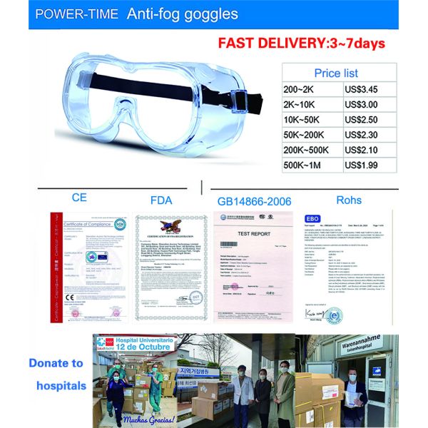 Medical Personnel Fog Proof Goggles Scratch And Fog Resistant Safety Glasses