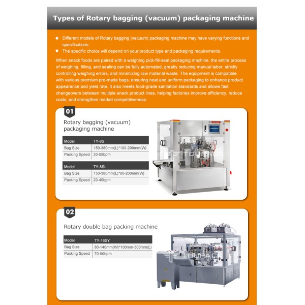 High Speed Automatic Premade Pouch Packing Machine Chips Popcorn Biscuits Doypack Filling Sealing Equipment Snack Food Packer
