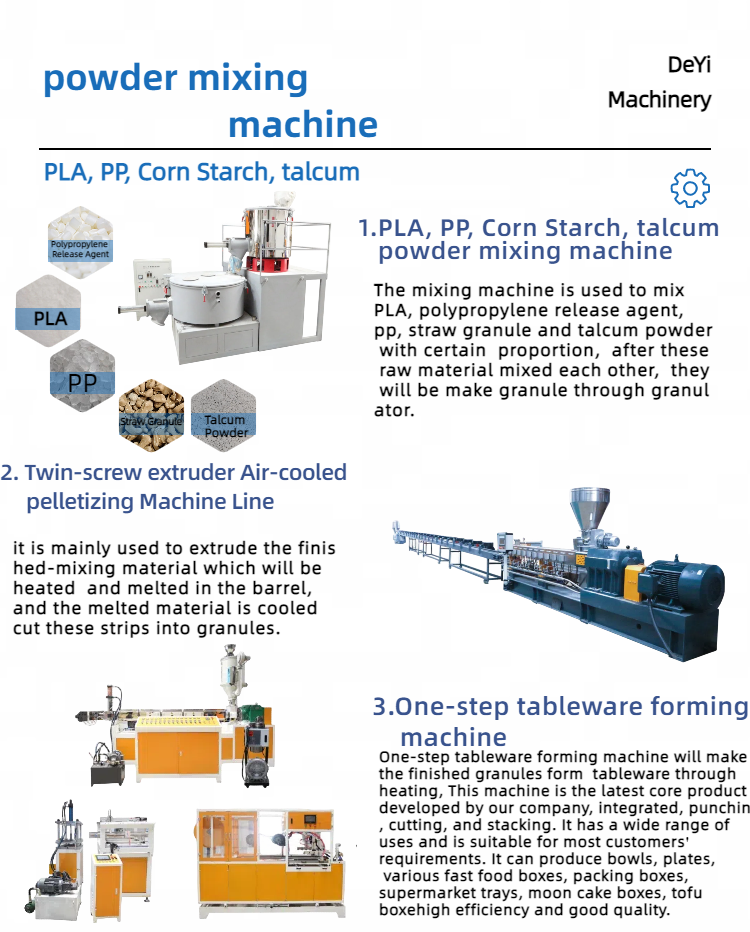 Full automatic biodegradable PLA corn starch cup plate tray container making thermoforming machinery machine