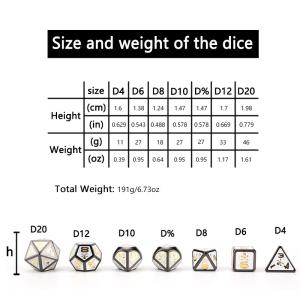 7 Skeleton Dice, Multi Faced Digital Color DND Board Game, Dragon and Dungeon