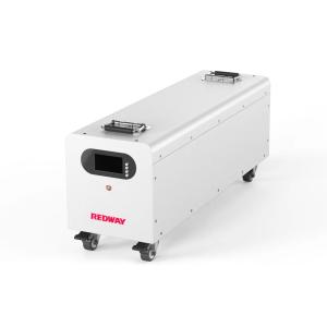 24V 184Ah Stackable Lithium Batteries Portable Lithium Storage Battery For Home