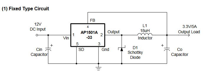 CONV PWM 150KHZ 5A 1.23V Igbt Switching Regulator Module