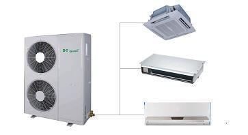 Quality DC inverter VRF air conditioner-DRV-28 wholesale