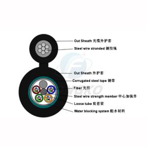 Multimode Gytc8S Optical Fiber Cable HDPE Sheathed Ftth Fttx