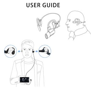 Mini Bullet Camera With Headphone Holder OTG Android Smartphone Device USB