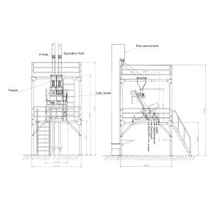 Automatic rice color sorting machine Rice Color Sorting Machine