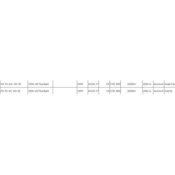 150W AC100 - 240V LED Spot Flood Lights High CRI And Low Energy Consumption