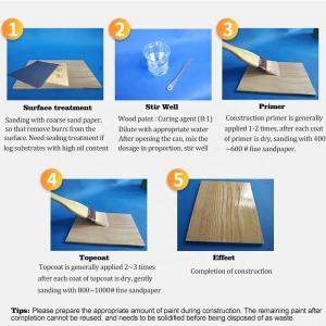 20KG/BUCKET Eco-friendly Polyurethane Wood Varnish Paint for Furniture Long