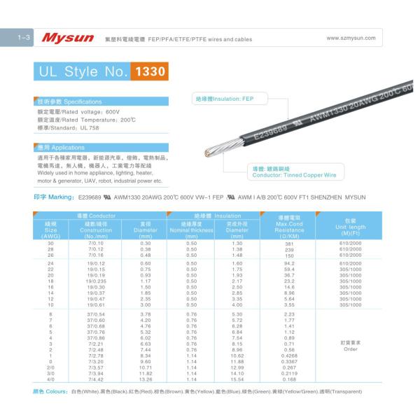 UL1330 600V 200C 6-26AWG FEP Insulation Electric Cable FT1 For Industrial Powder Robot Lighting