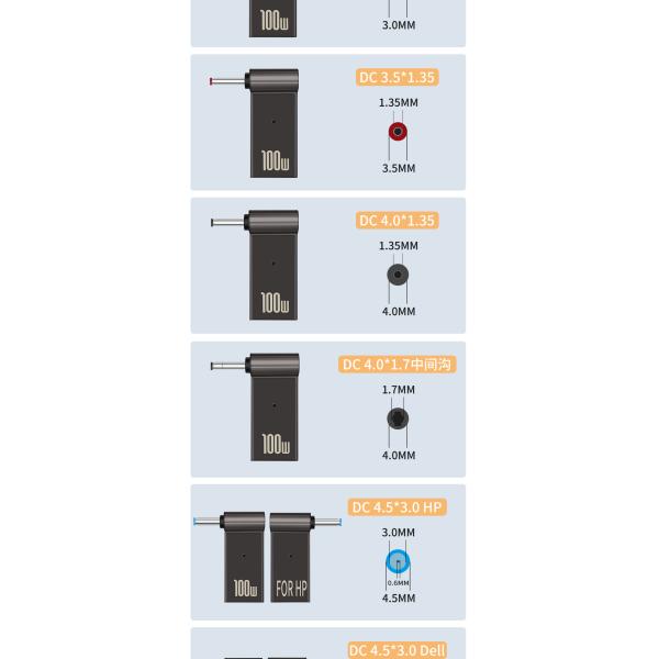 100w Plug Adapter Type C To Video Round Quick Charge Male 18.5v - 20v