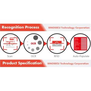 3.0 Megapixel Access Control Passport ID Card MRZ Driver License ISO 7816 Chip