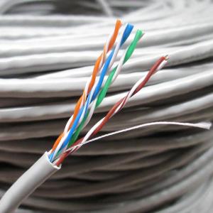 UTP CAT5E 4×2×24AWG Gray PVC Network Cable Bulk Sale High-Speed pass Fluke Test