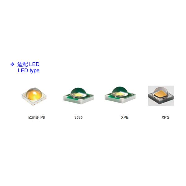 Good Quality Pc Material 9Degree Rectangle 60 In 1 Led Stadium Light Lens Xpg Chips water resistant