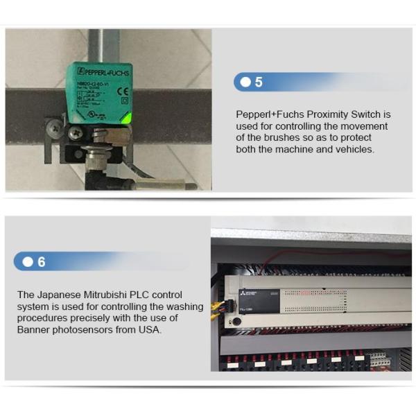 Revolutionize Your Car Wash Experience The Ultimate Automatic Machine from Risense