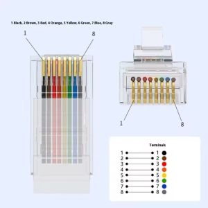 Network RJ45 8P8C Connector to 8 Pin Ferrule Terminals Cable 150cm for RS 232