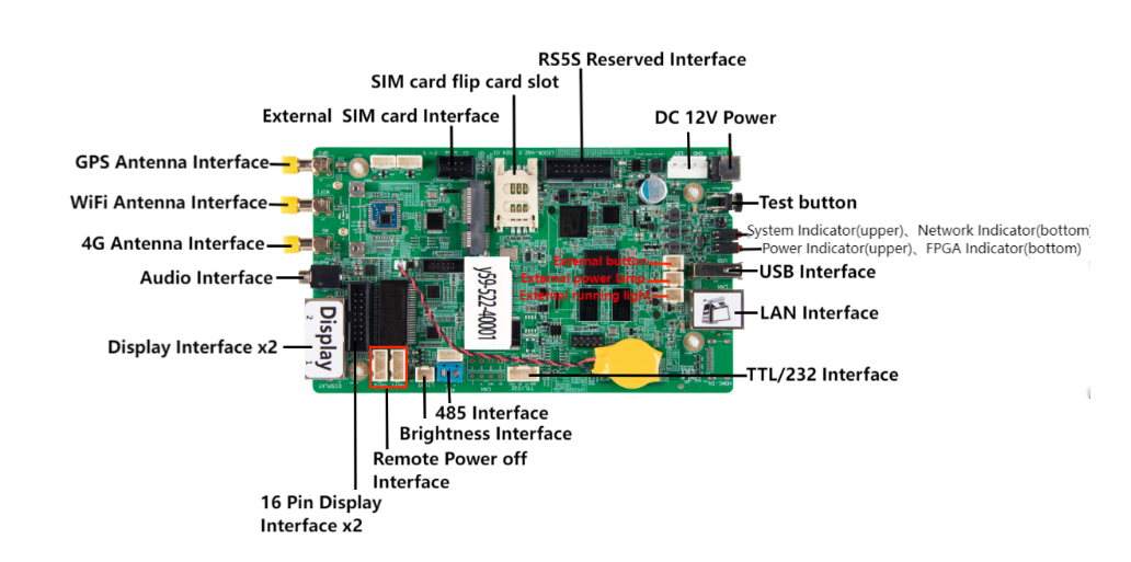 Y50 Sysolution Android Control Card Y50 Global 4G1.3 Million Pixels Android 9.0