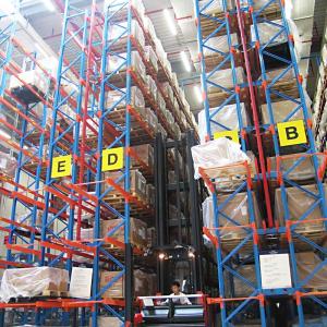 Customized Supermarket Shelves Pallet Shelving Storage Solutions