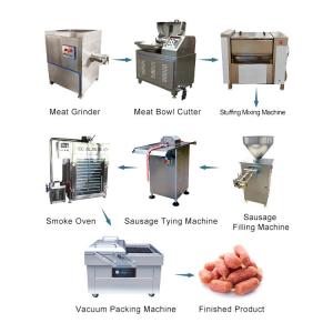 Sealant Sausage Stuffer Filler Extruder Sausage And Ham Meat Stuffing Filling
