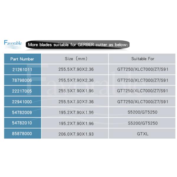 8010388 Auto Cutting Knife Blade Suitable for IMA Auto Cutter