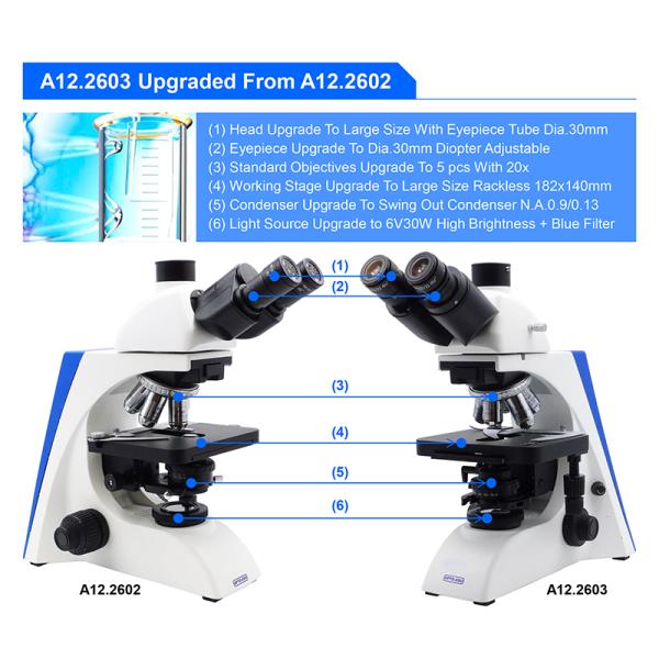 LED 40-1000x Compound Optical Microscope A12.2603 Biological Research Trinocular Lab Microscope