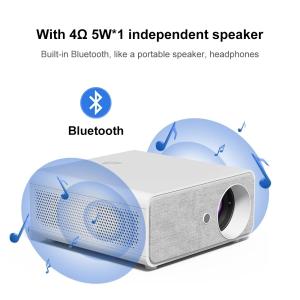 Ehomm X1 White FHD 700 ANSI Lumens Android Smart Auto Focus Home Theater