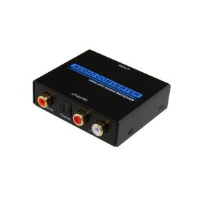 CE ROHS C-62 HDMI ARC Audio Receiver